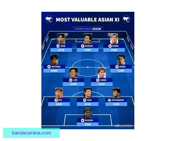 2026世界杯参赛国家全览与夺冠热门球队深度解析