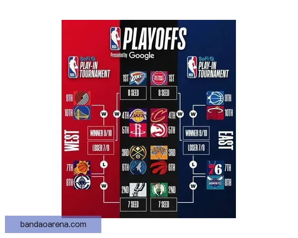 湖人九连胜含金量分析 五次击败争冠强队成冲刺阶段最危险之队