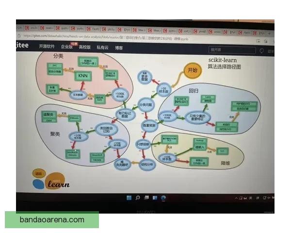 基于数据模型与球队状态评估的世界杯足球竞猜趋势深度分析指南