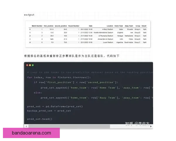 基于数据模型与球队状态分析的世界杯竞猜结果精准预测策略研究