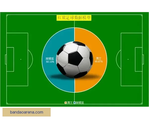 世界杯竞猜胜负预测技巧解析与数据模型结合提升命中率指南