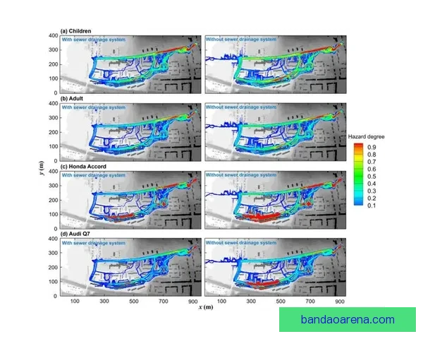 基于数据模型与球队状态评估的世界杯足球竞猜趋势深度分析指南