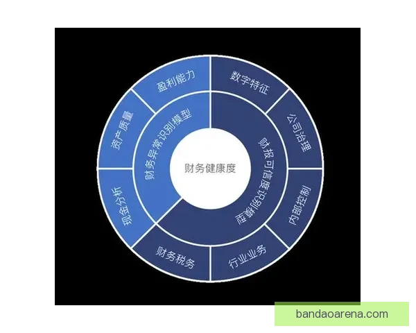 基于数据模型与球队状态评估的世界杯足球竞猜趋势深度分析指南