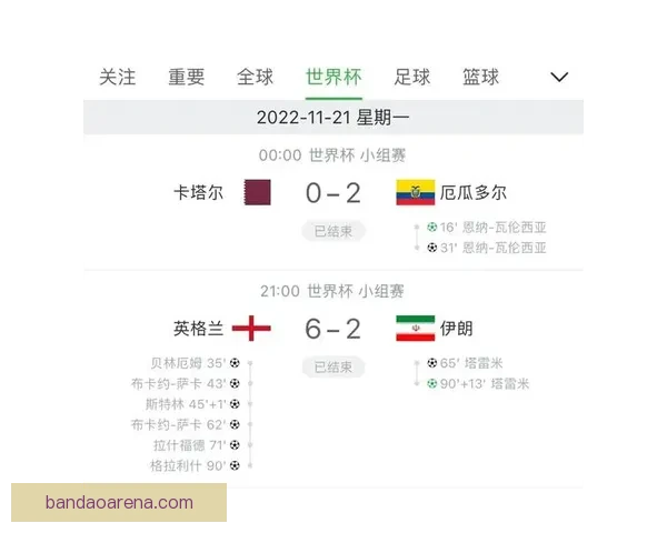 世界杯赛事深度解析与精准竞猜盘口预测全指南